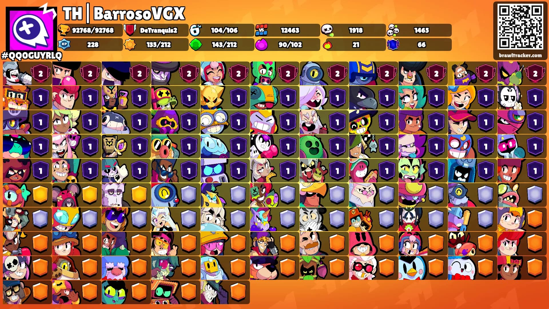 TH|BarrosoVGX's Ranks