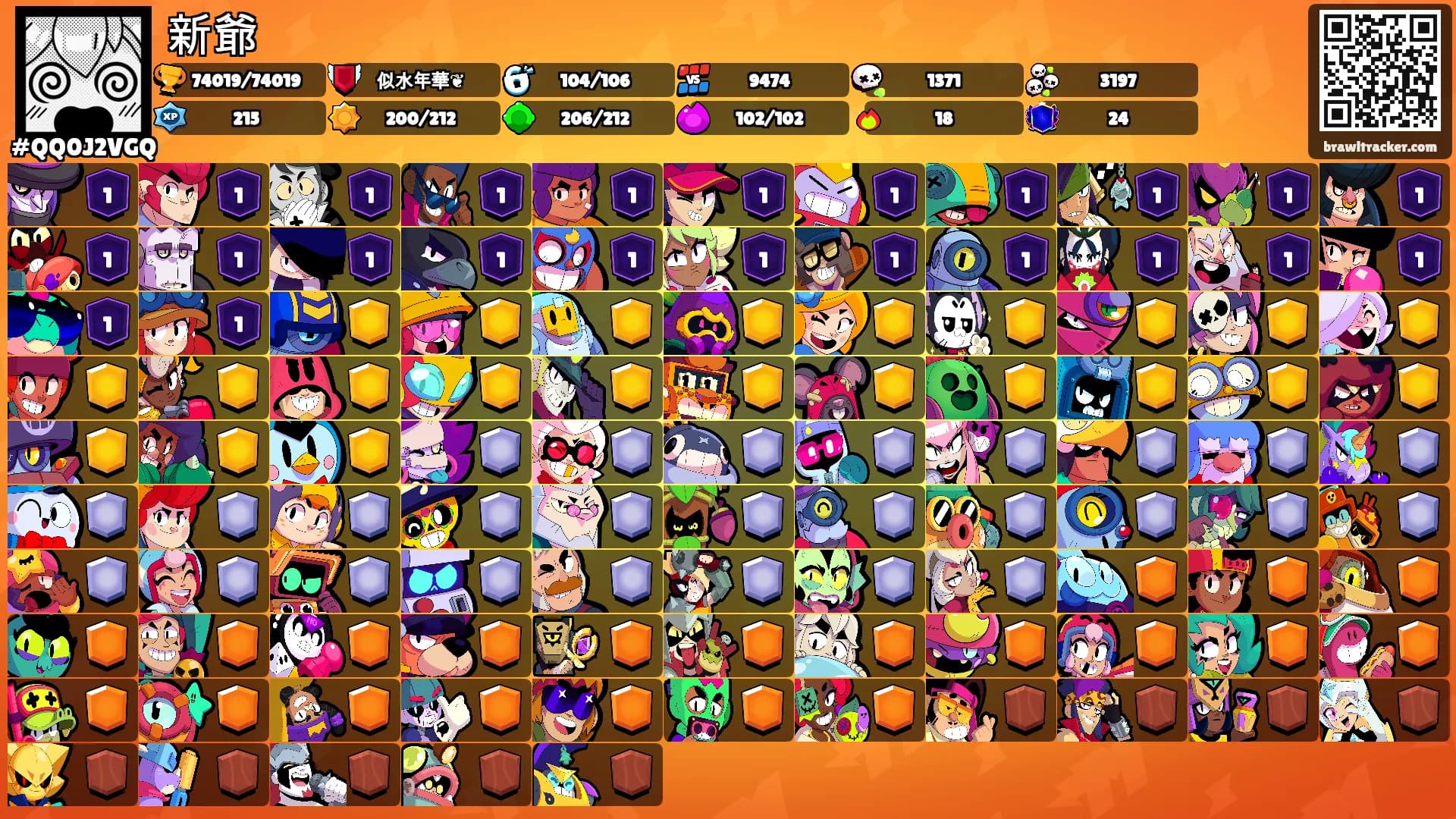 新爺's Ranks