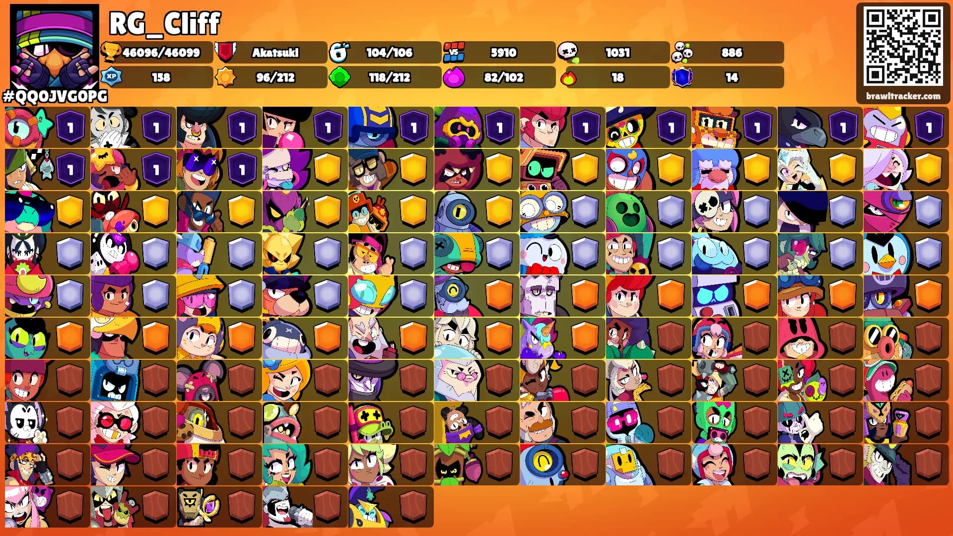 RG_Cliff's Ranks