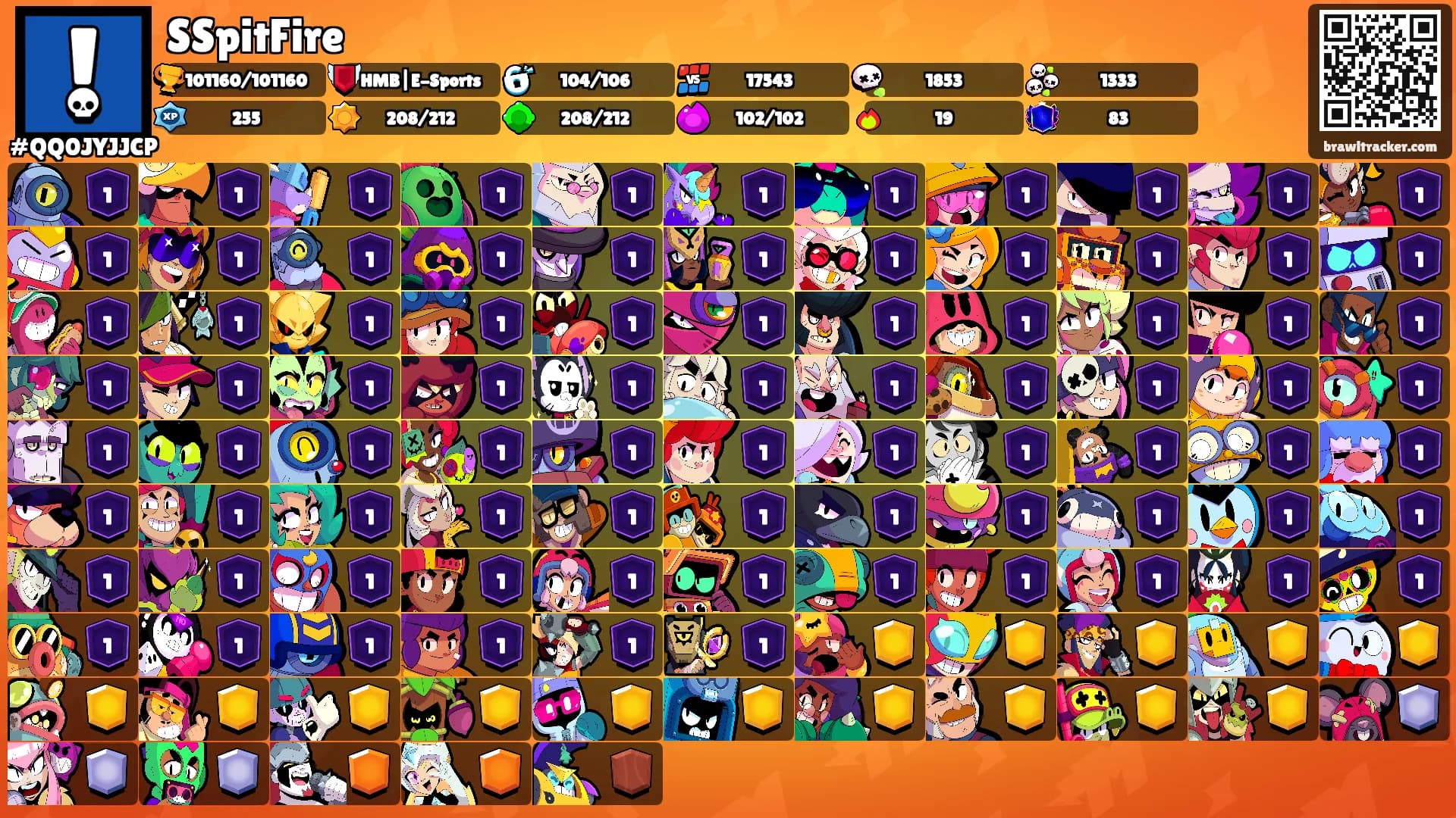 SSpitFire's Ranks