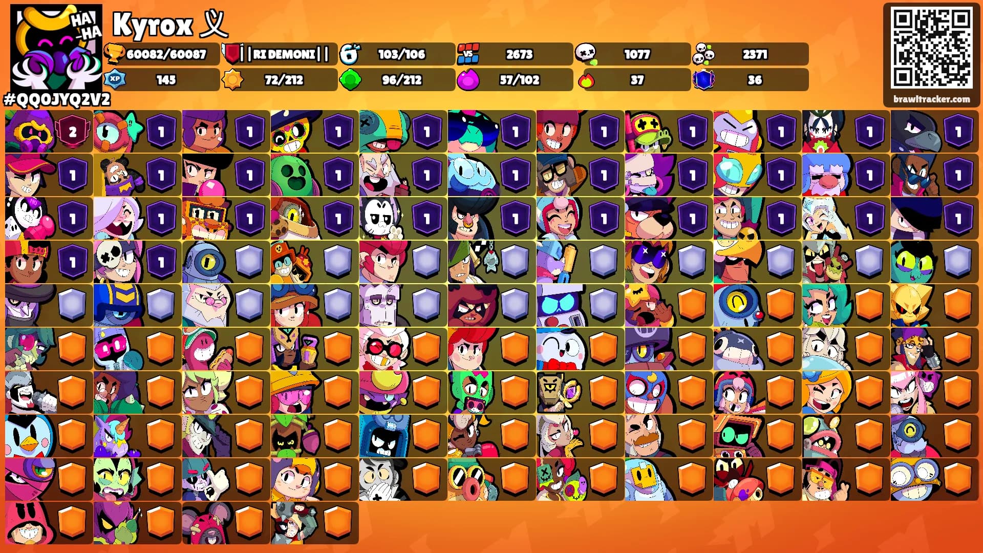 Kyrox 义's Ranks