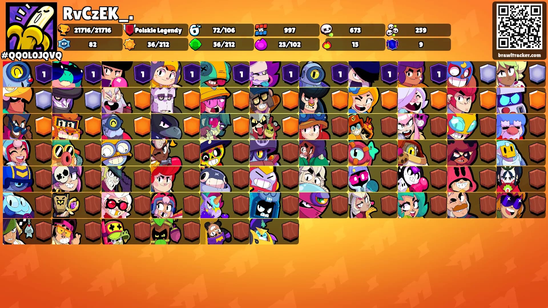 RvCzEK_.'s Ranks