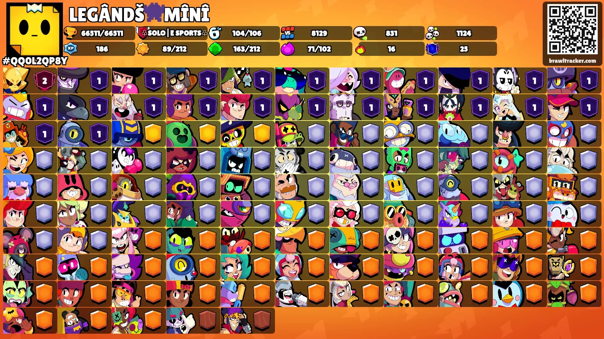 LEGÂNDŠ👾MÎNÎ's Ranks