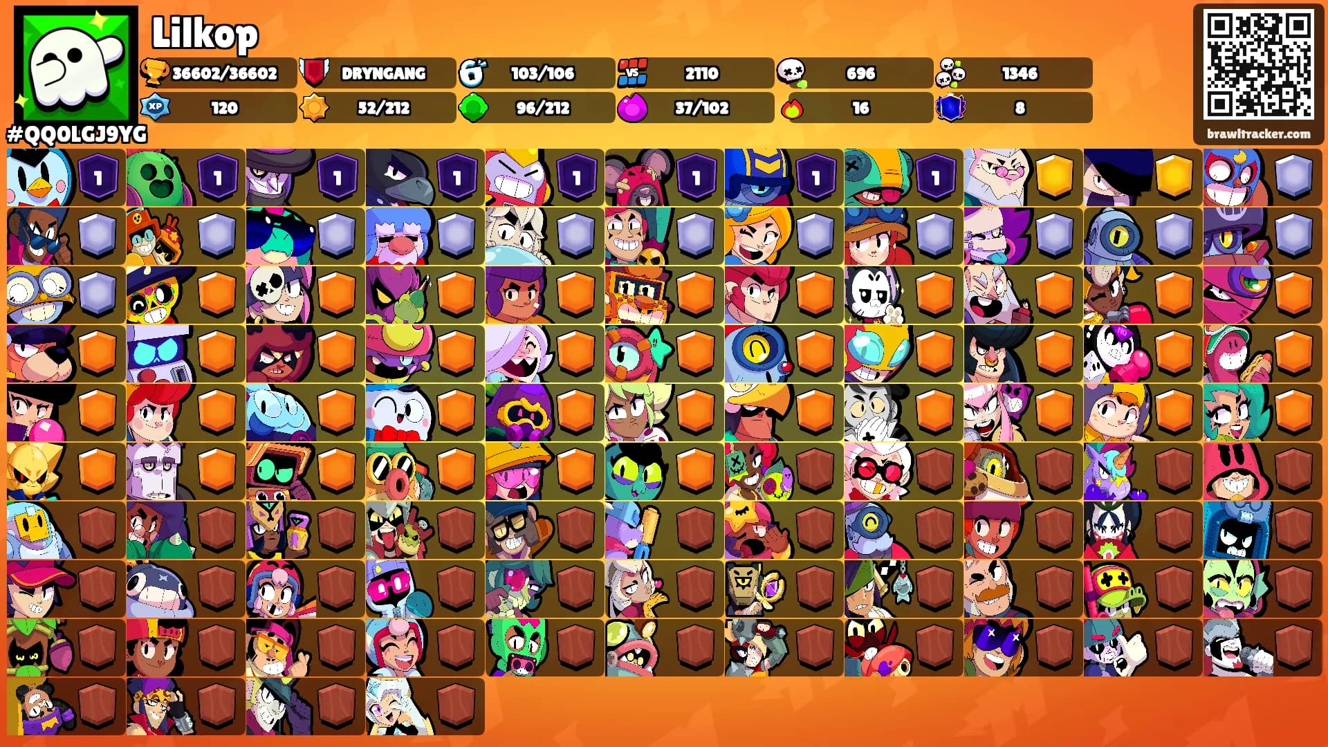 Lilkop's Ranks