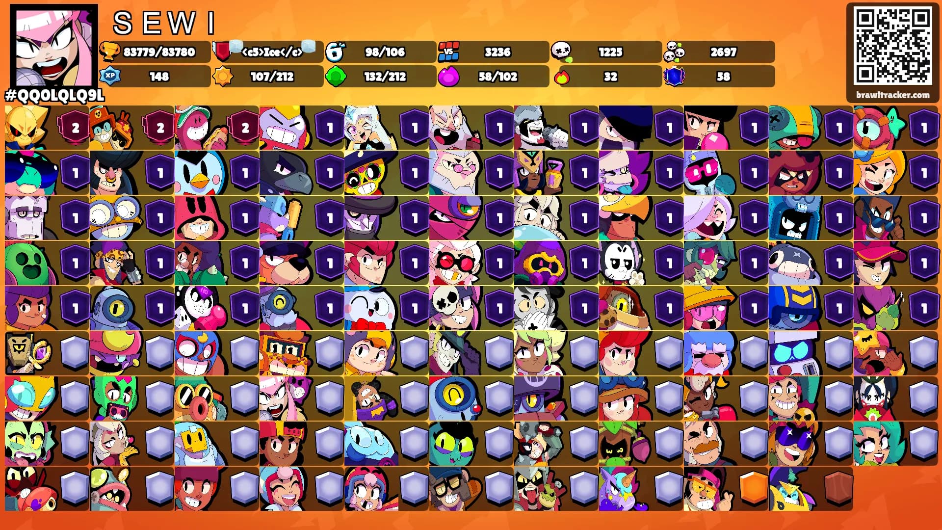 ＳＥＷＩ's Ranks