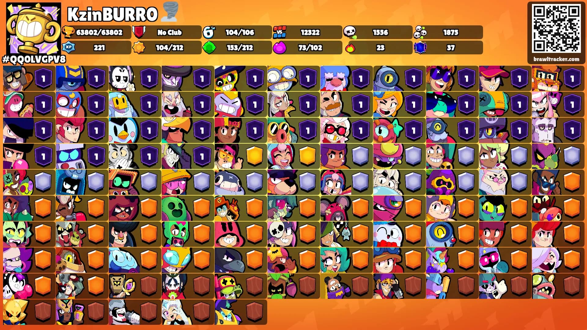KzinBURR0 🌪️'s Ranks