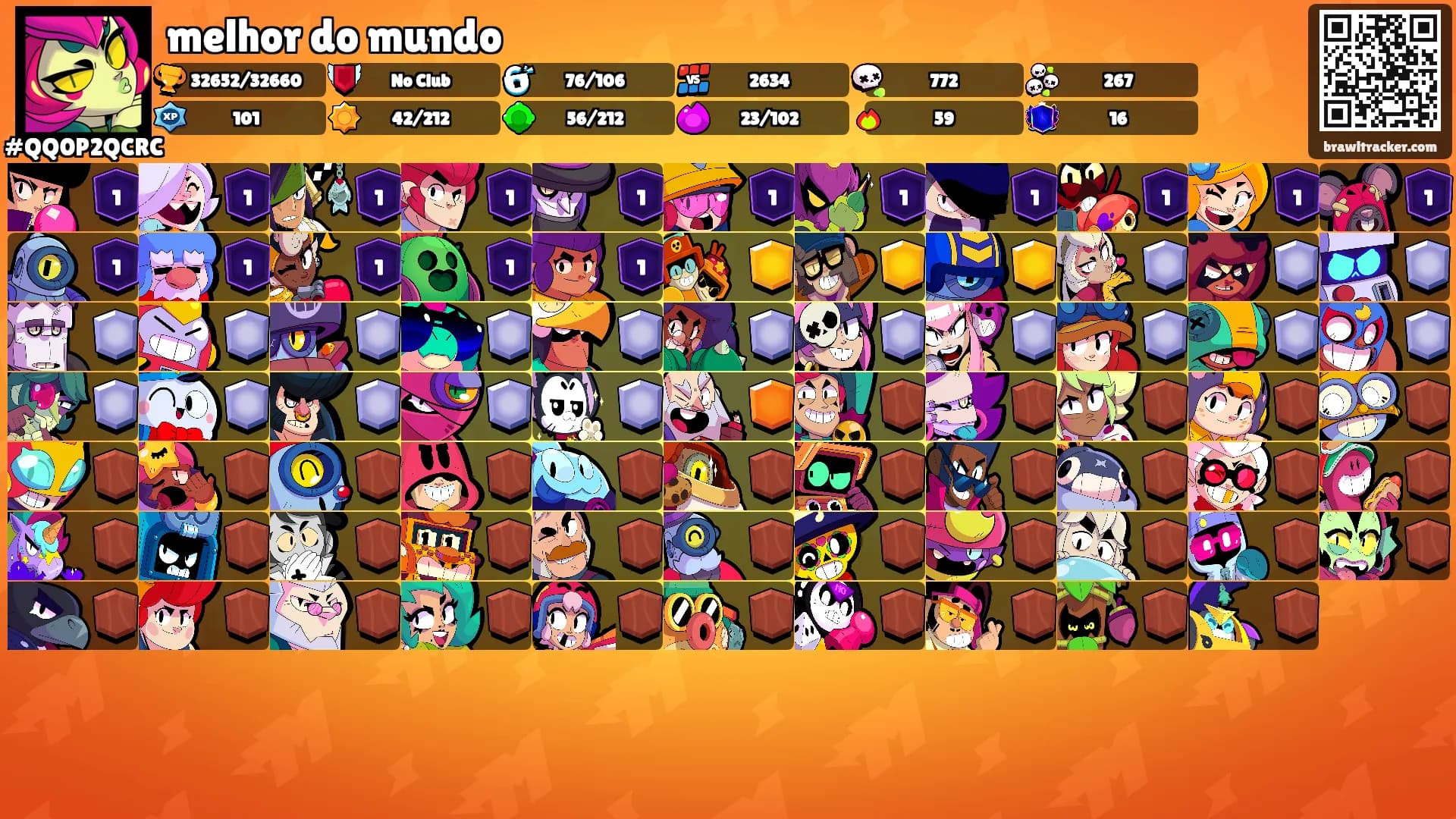 melhor do mundo's Ranks