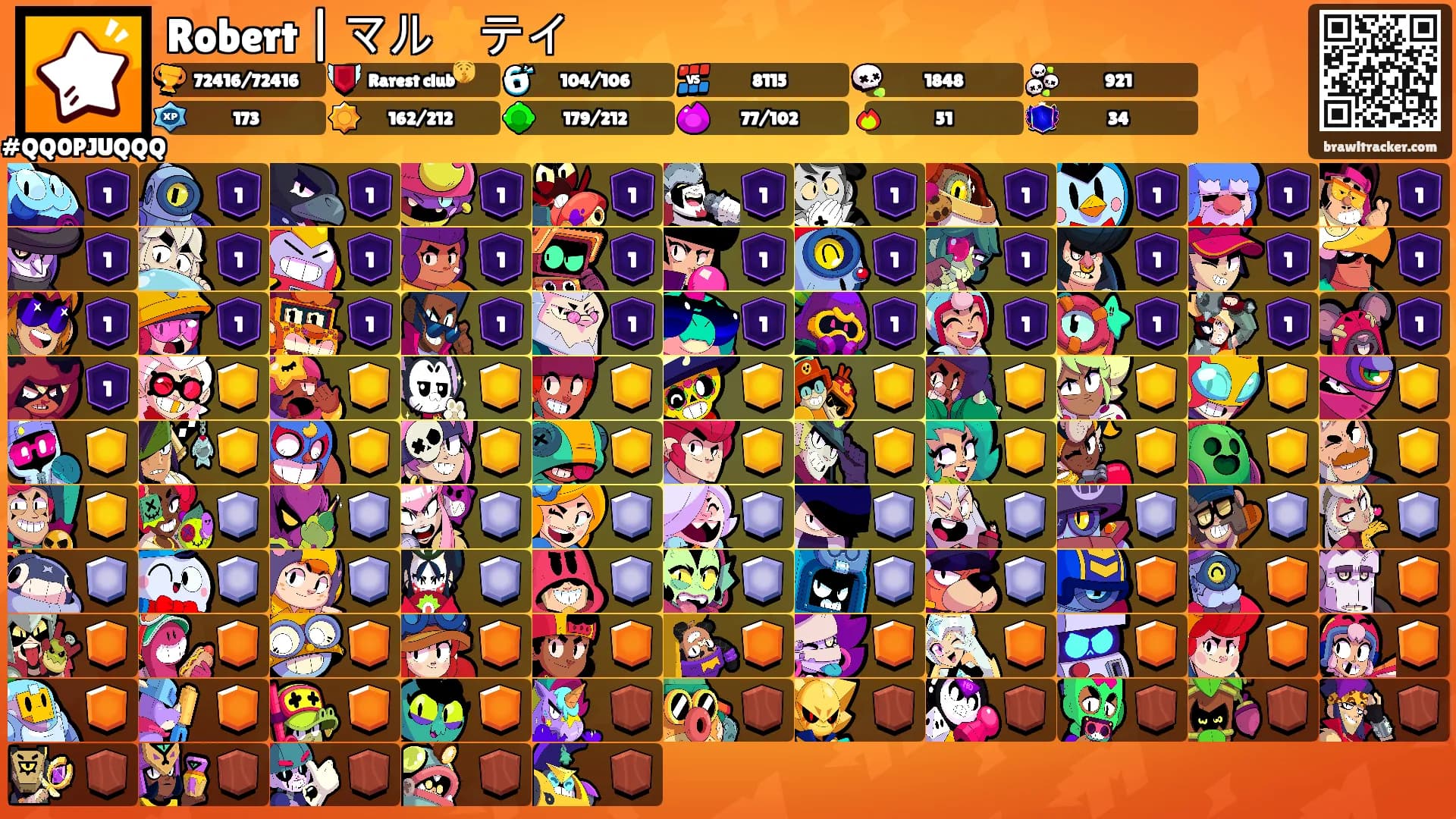 Robert | マル⭐️テイ's Ranks