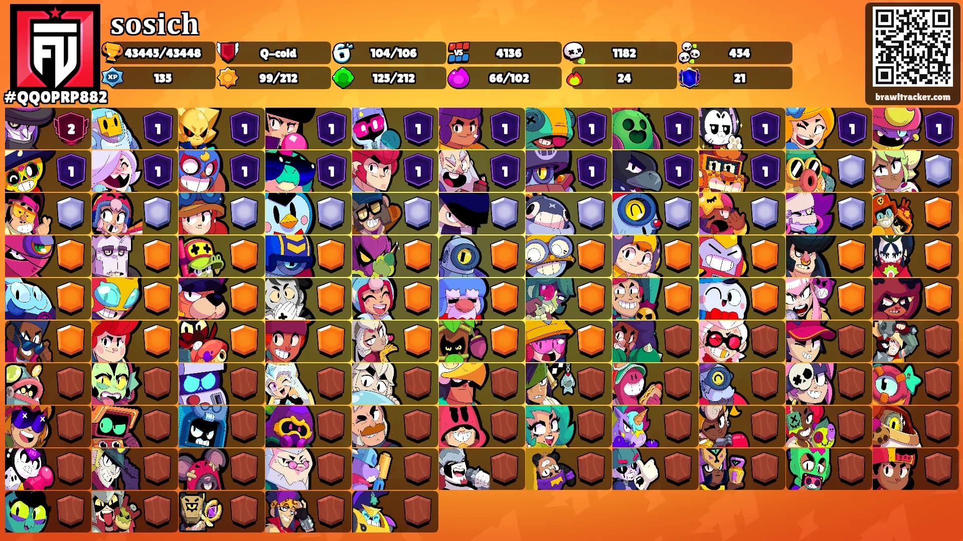 𝐬𝐨𝐬𝐢𝐜𝐡's Ranks