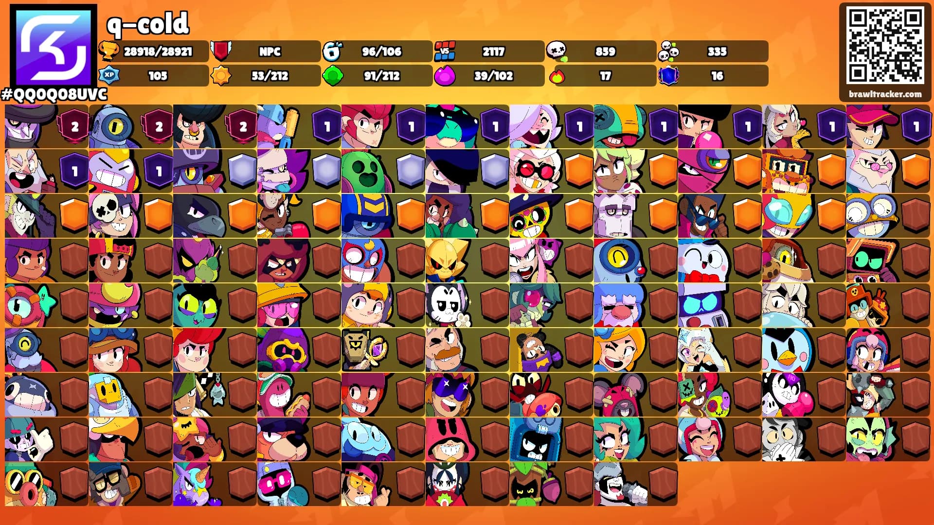 q-cold's Ranks