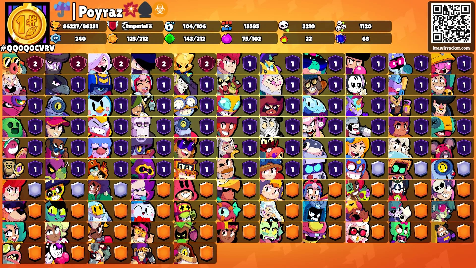 ☔|Poyraz💥♠️☣️'s Ranks