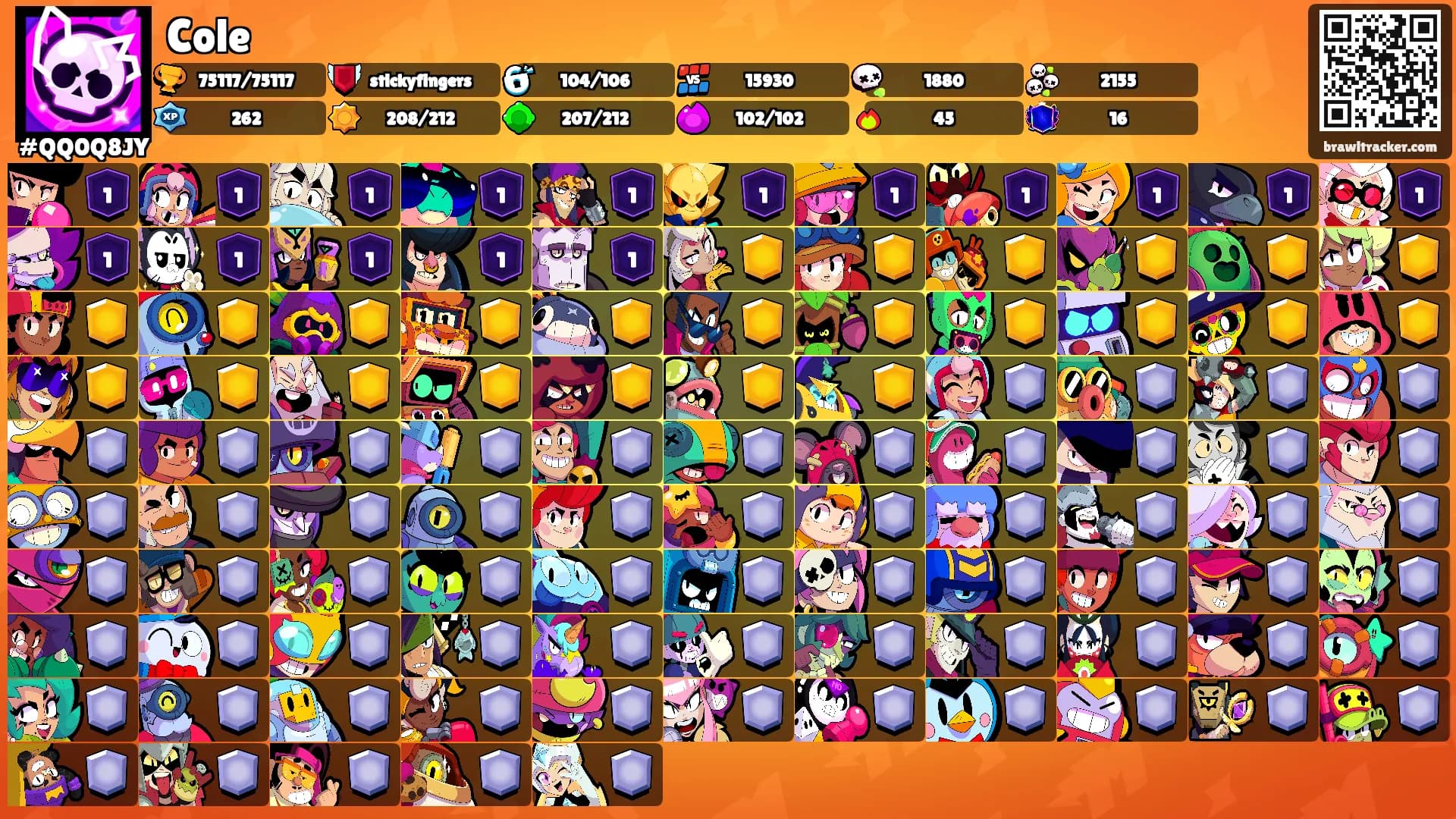 Cole's Ranks