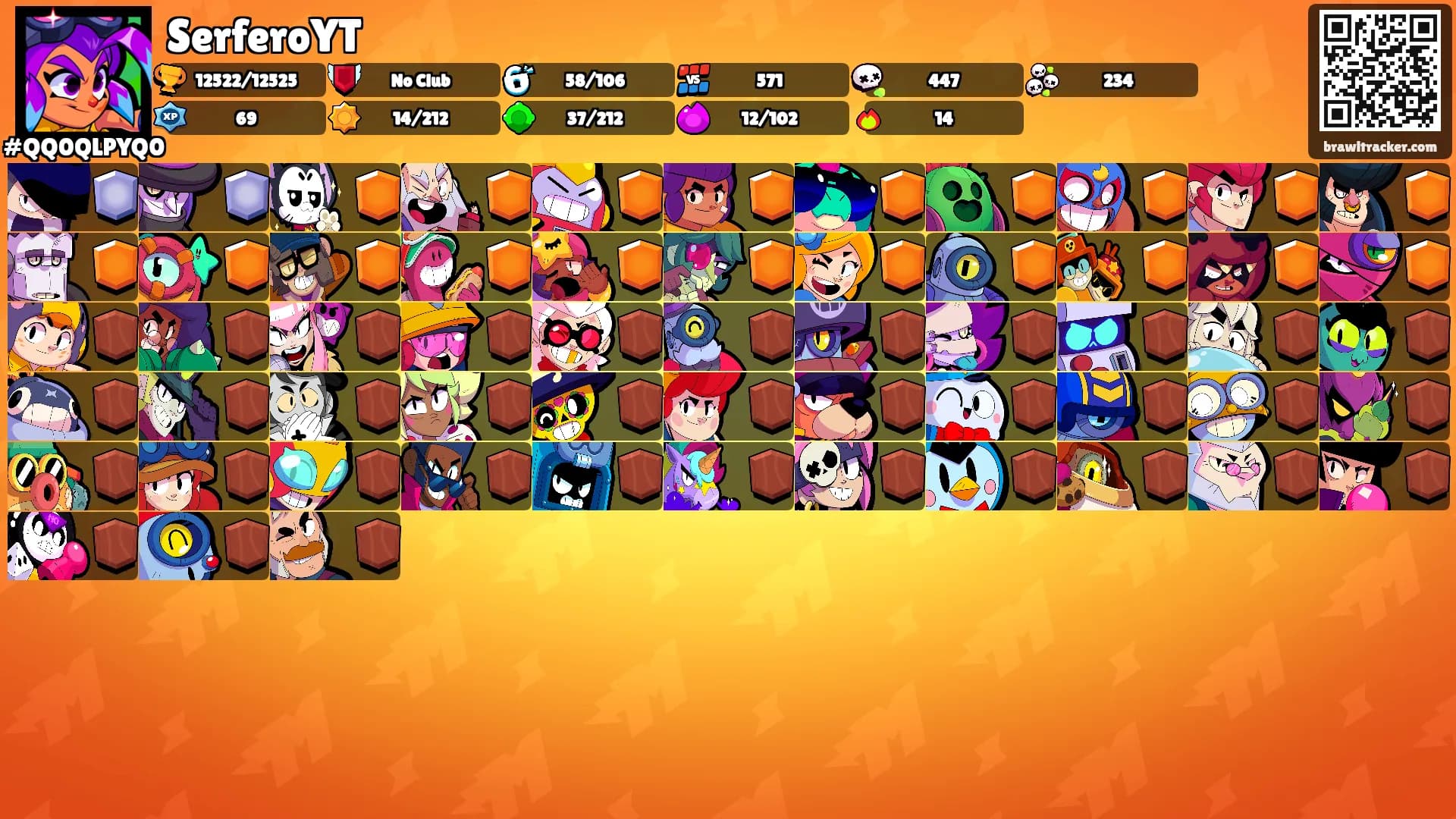 SerferoYT's Ranks