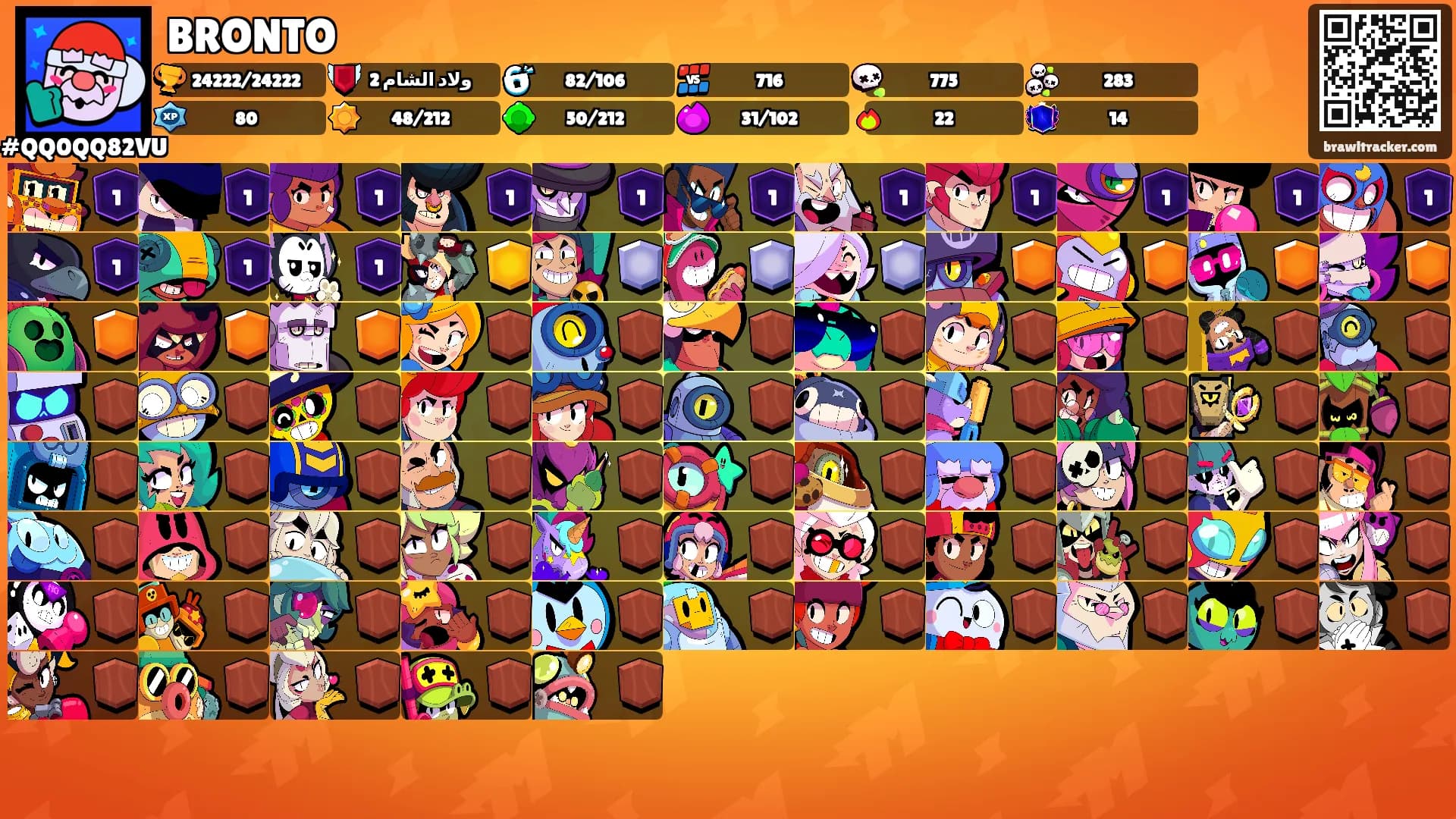 BRONTO's Ranks