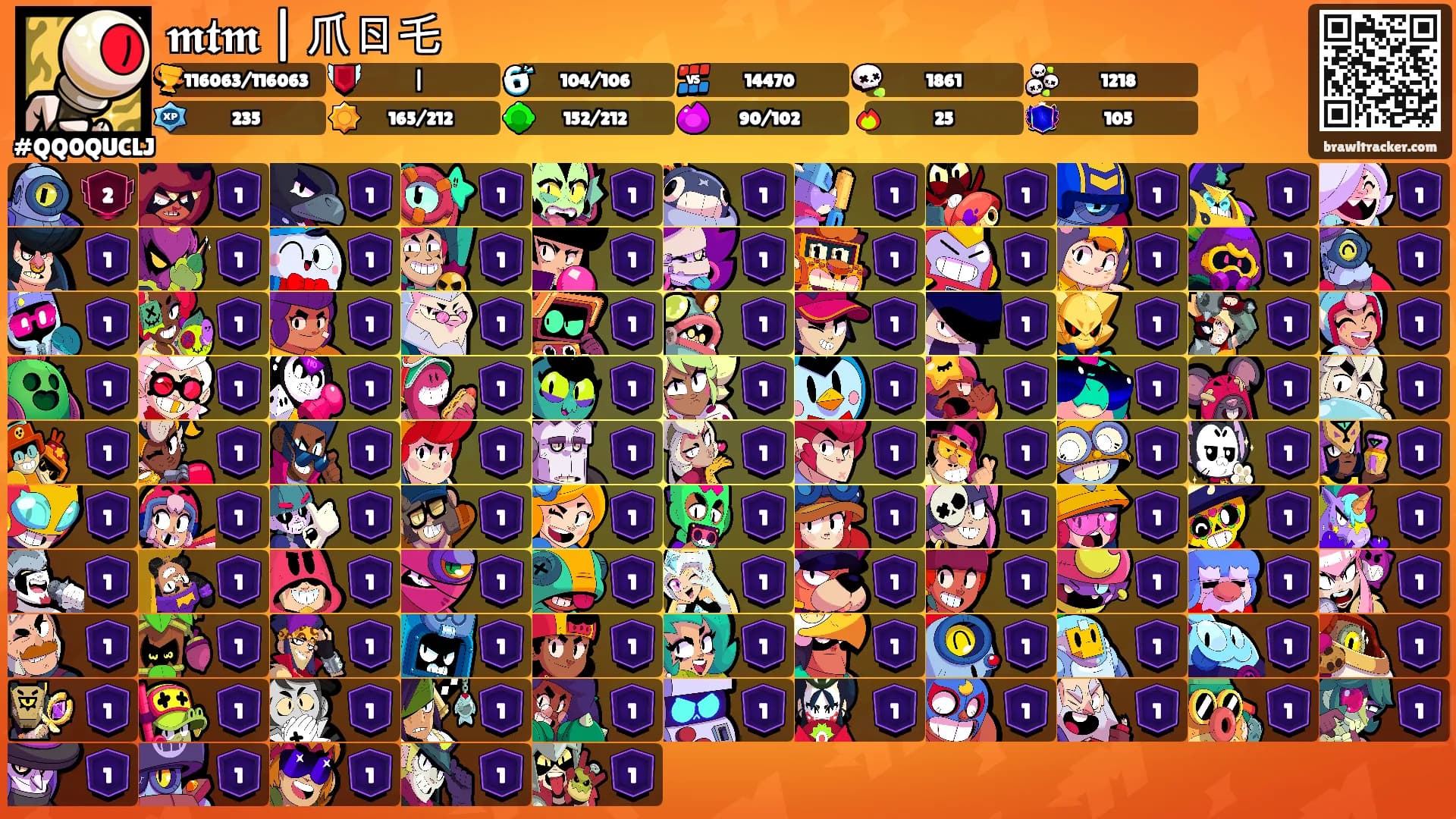 𝖒𝖙𝖒 | 爪ㄖ乇's Ranks
