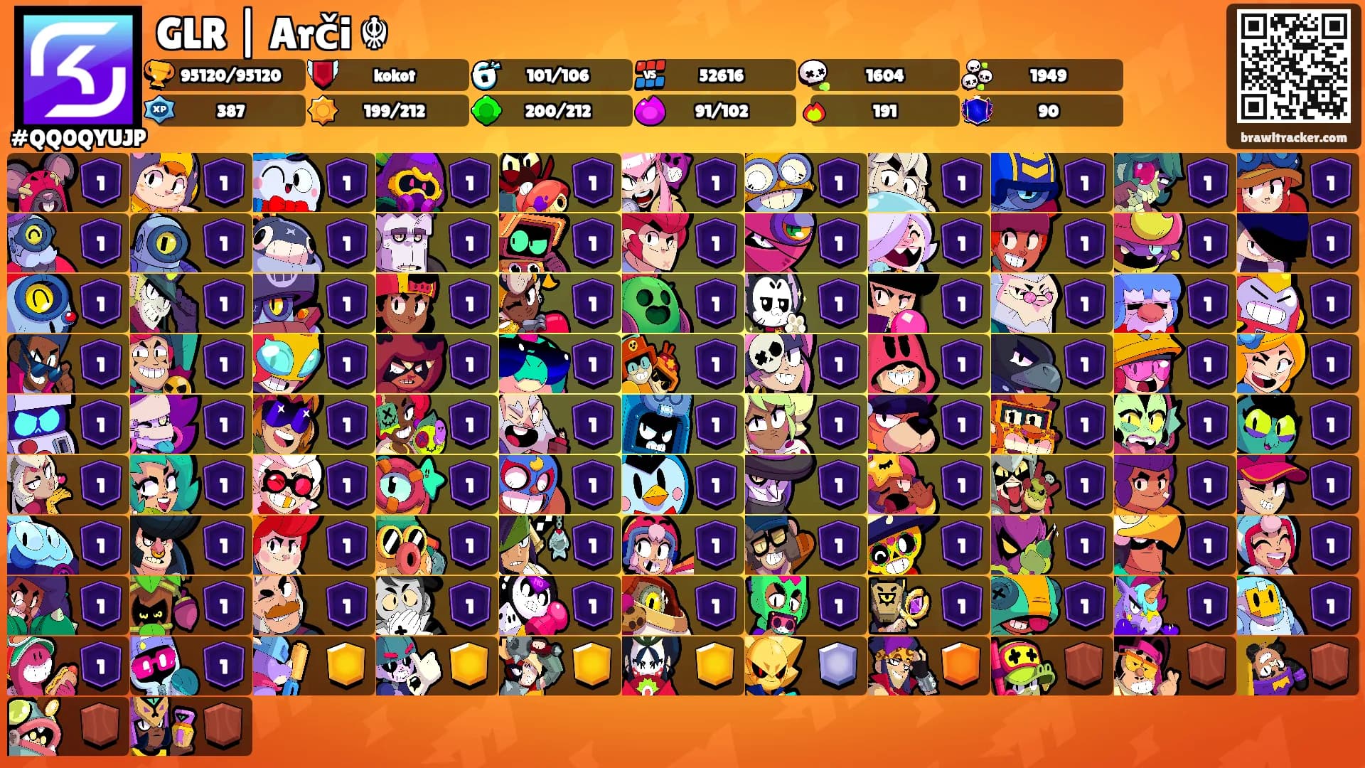GLR | Arči ☬'s Ranks
