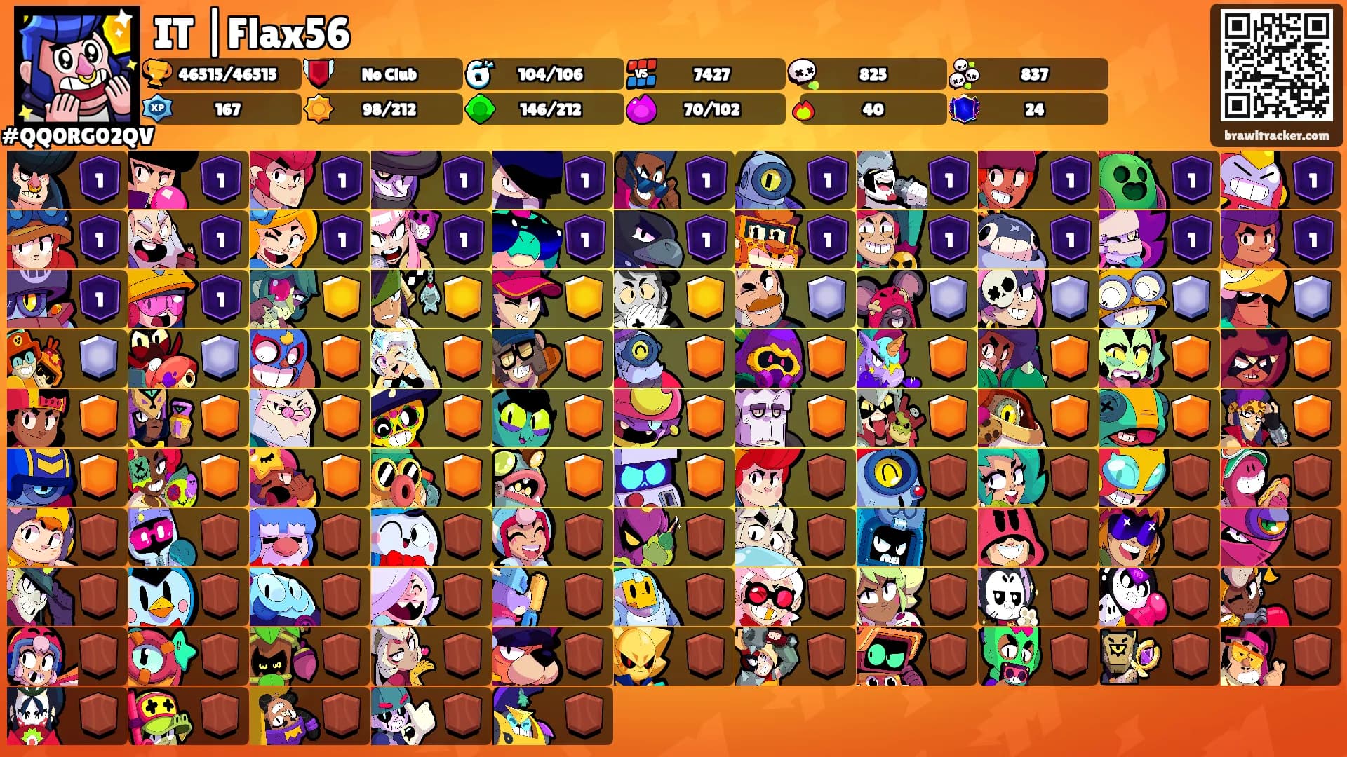 IT |Flax56's Ranks