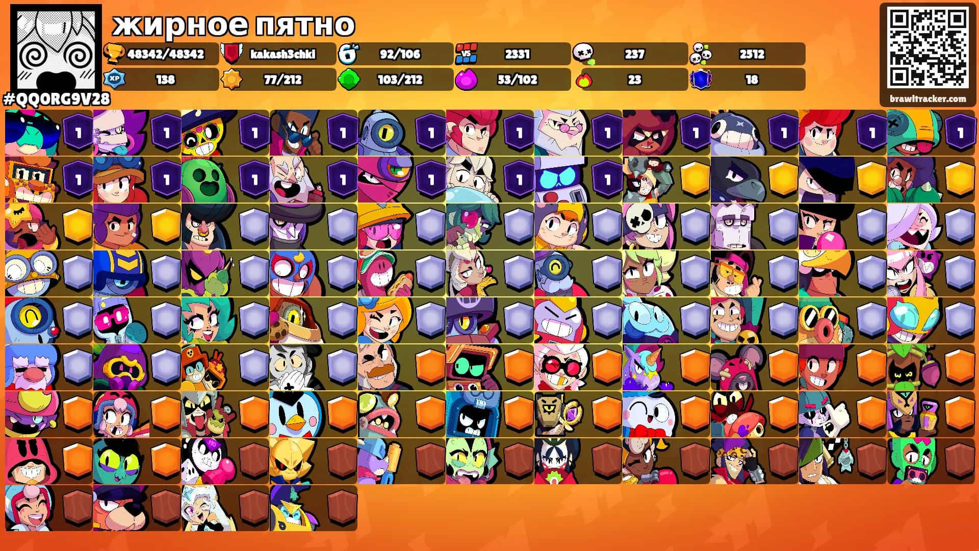 жирное пятно's Ranks