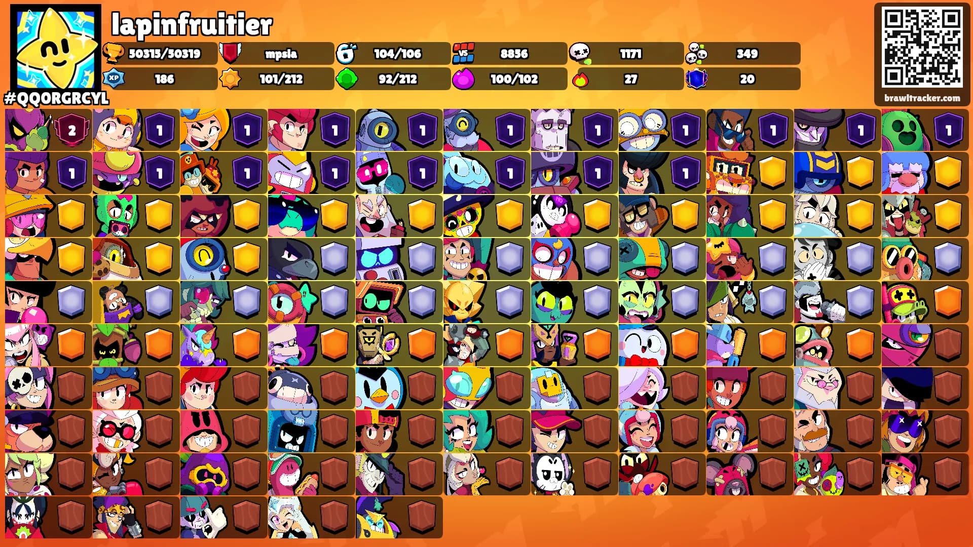 lapinfruitier's Ranks