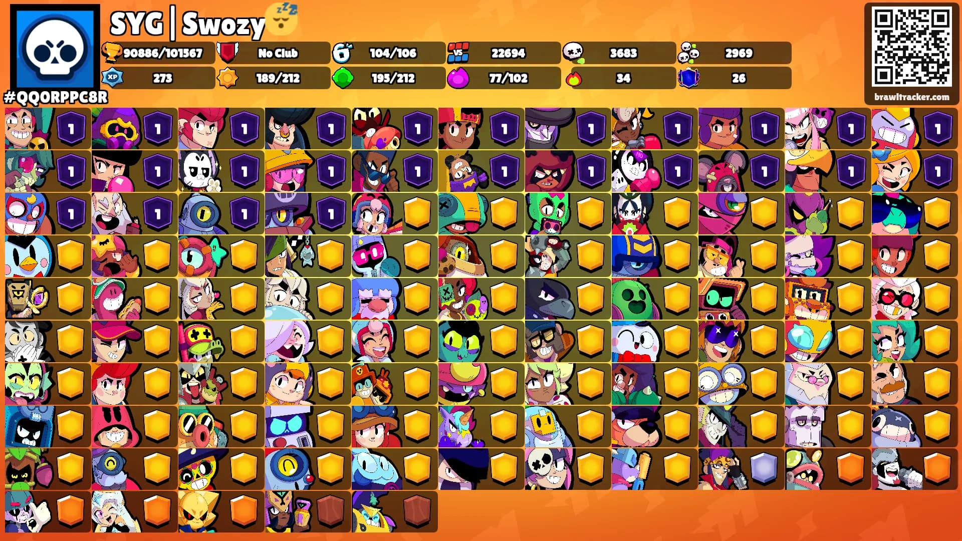 SYG|Swozy😴's Ranks
