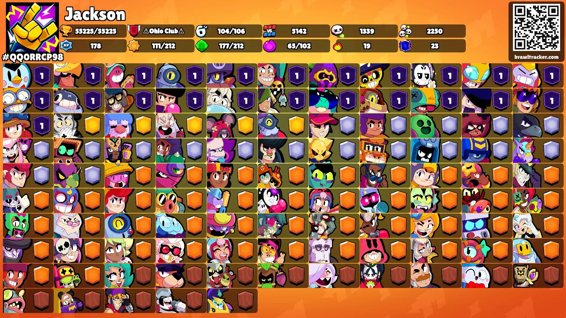 Jackson's Ranks