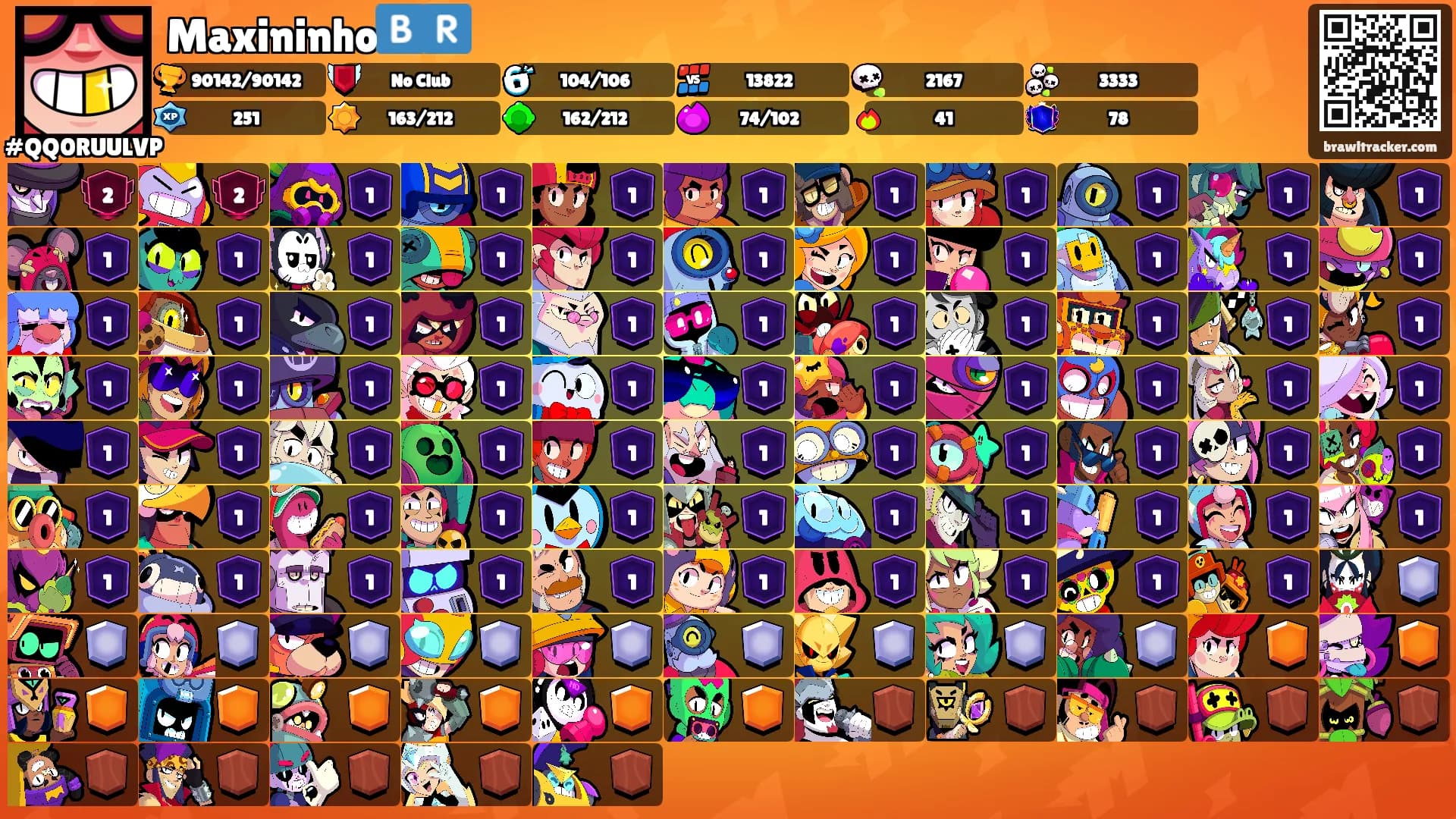 Maxininho🇧🇷's Ranks