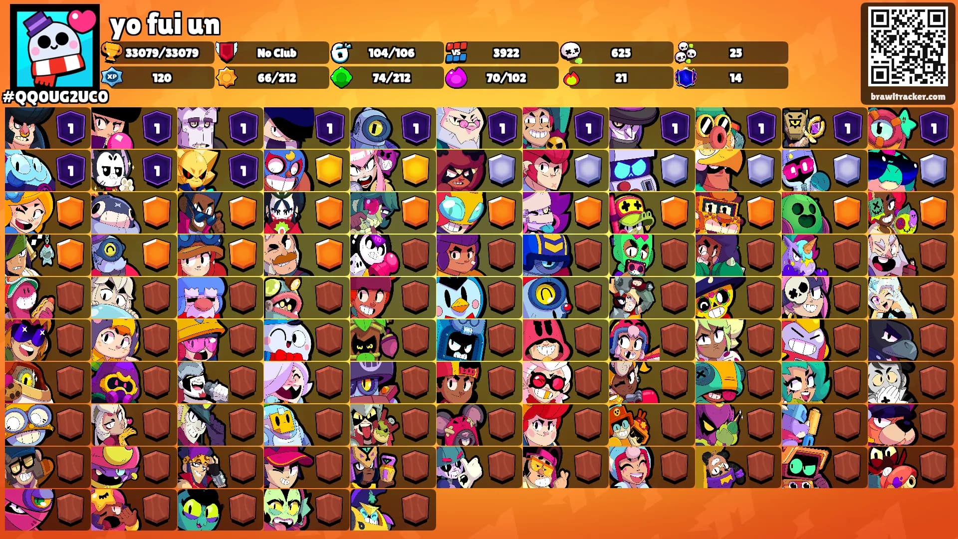 yo fui un's Ranks