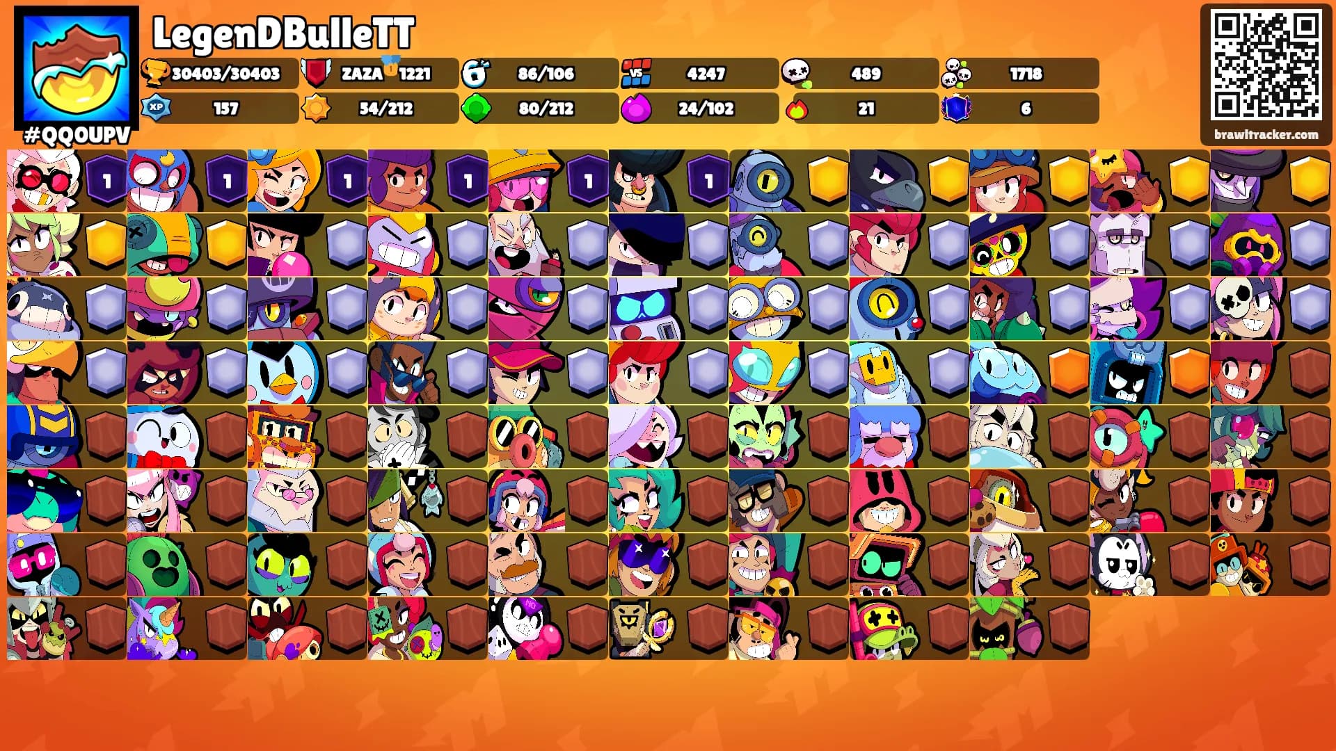 LegenDBulleTT's Ranks