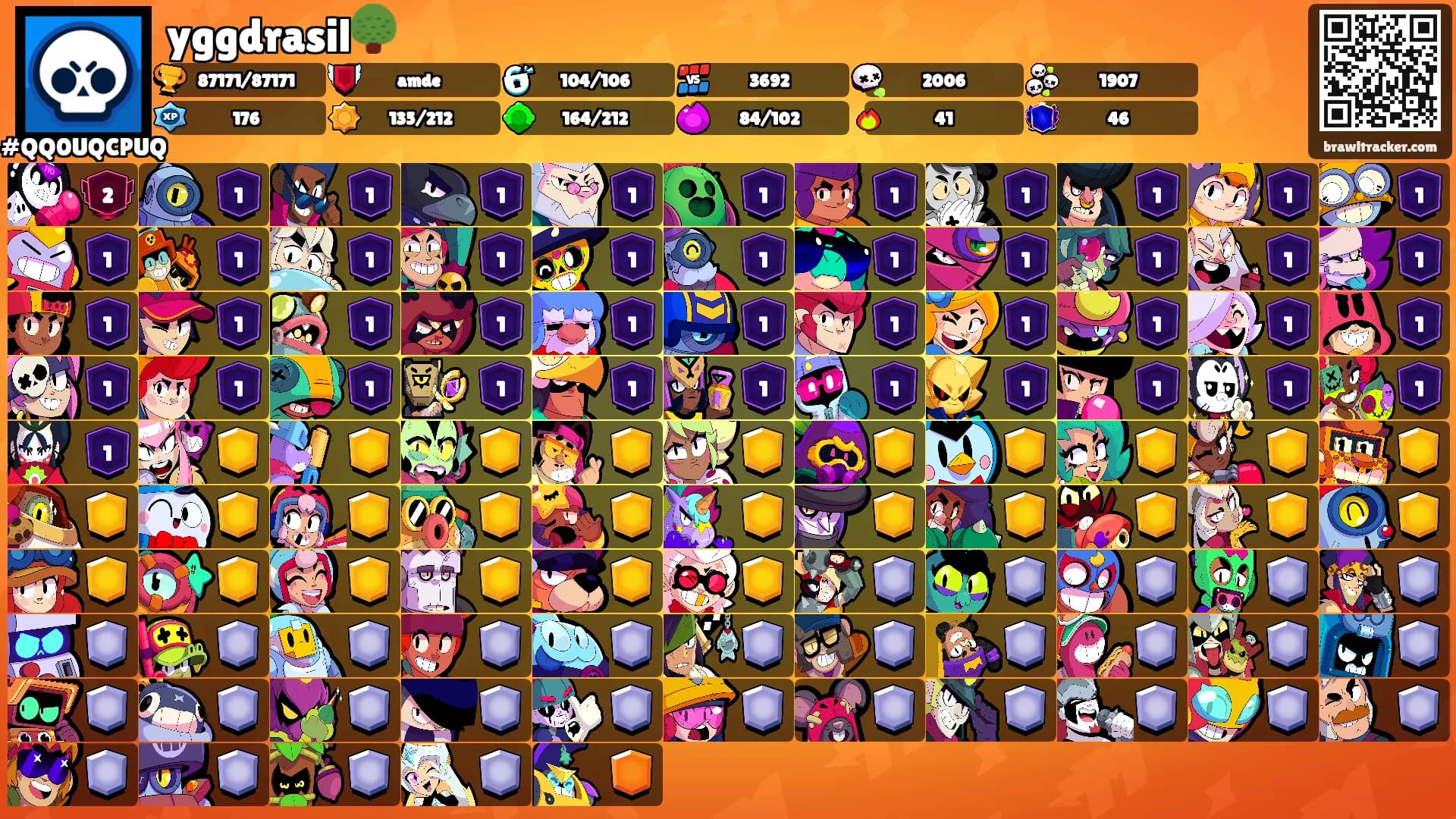 yggdrasil🌳's Ranks