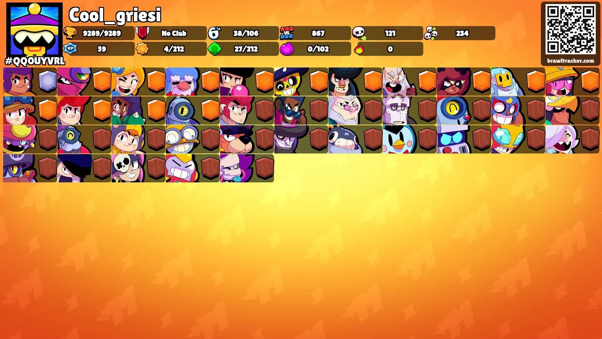 Cool_griesi's Ranks