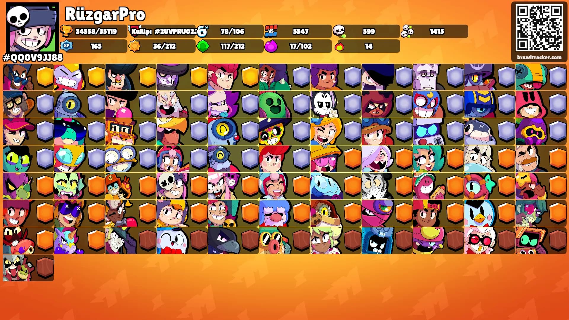 RüzgarPro's Ranks