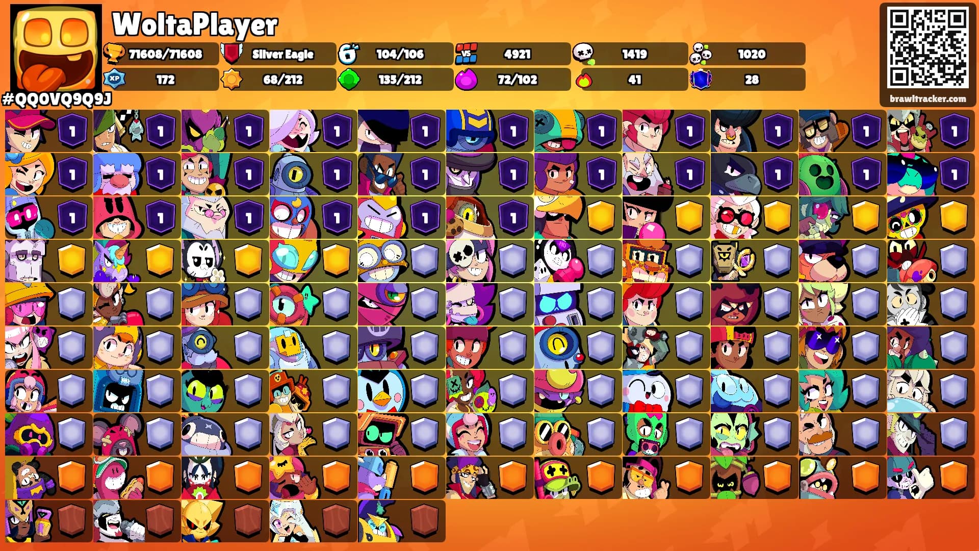 WoltaPlayer's Ranks