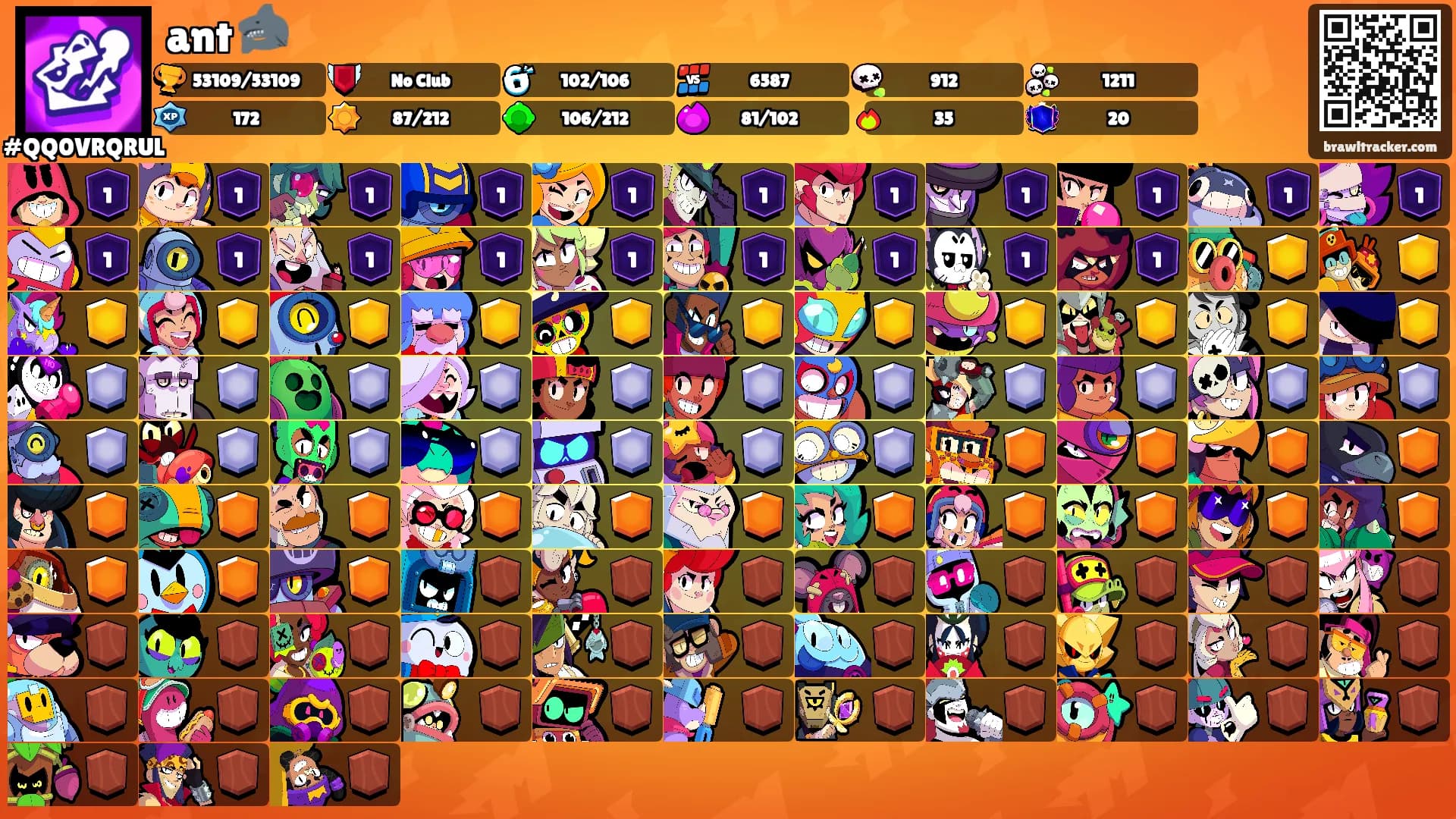 ant 🦈's Ranks