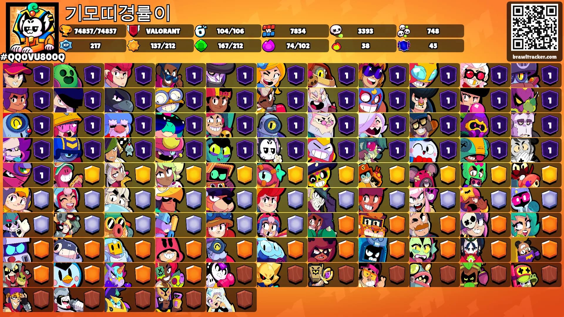 기모띠경률이's Ranks