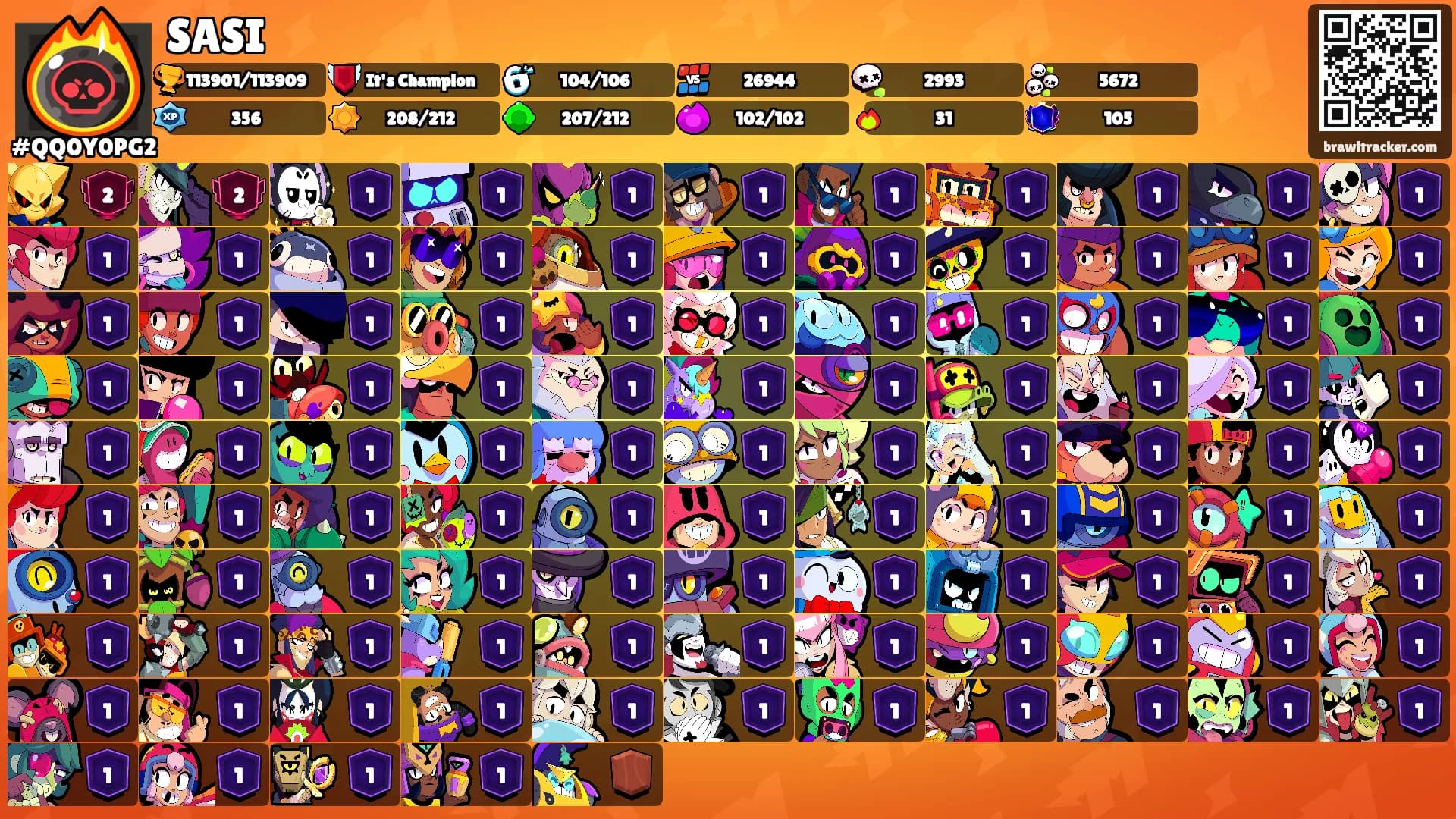 SASI's Ranks