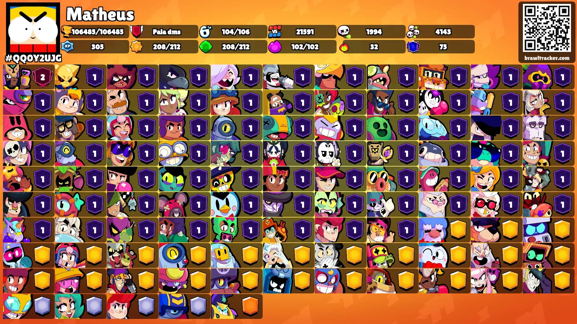 Matheus's Ranks
