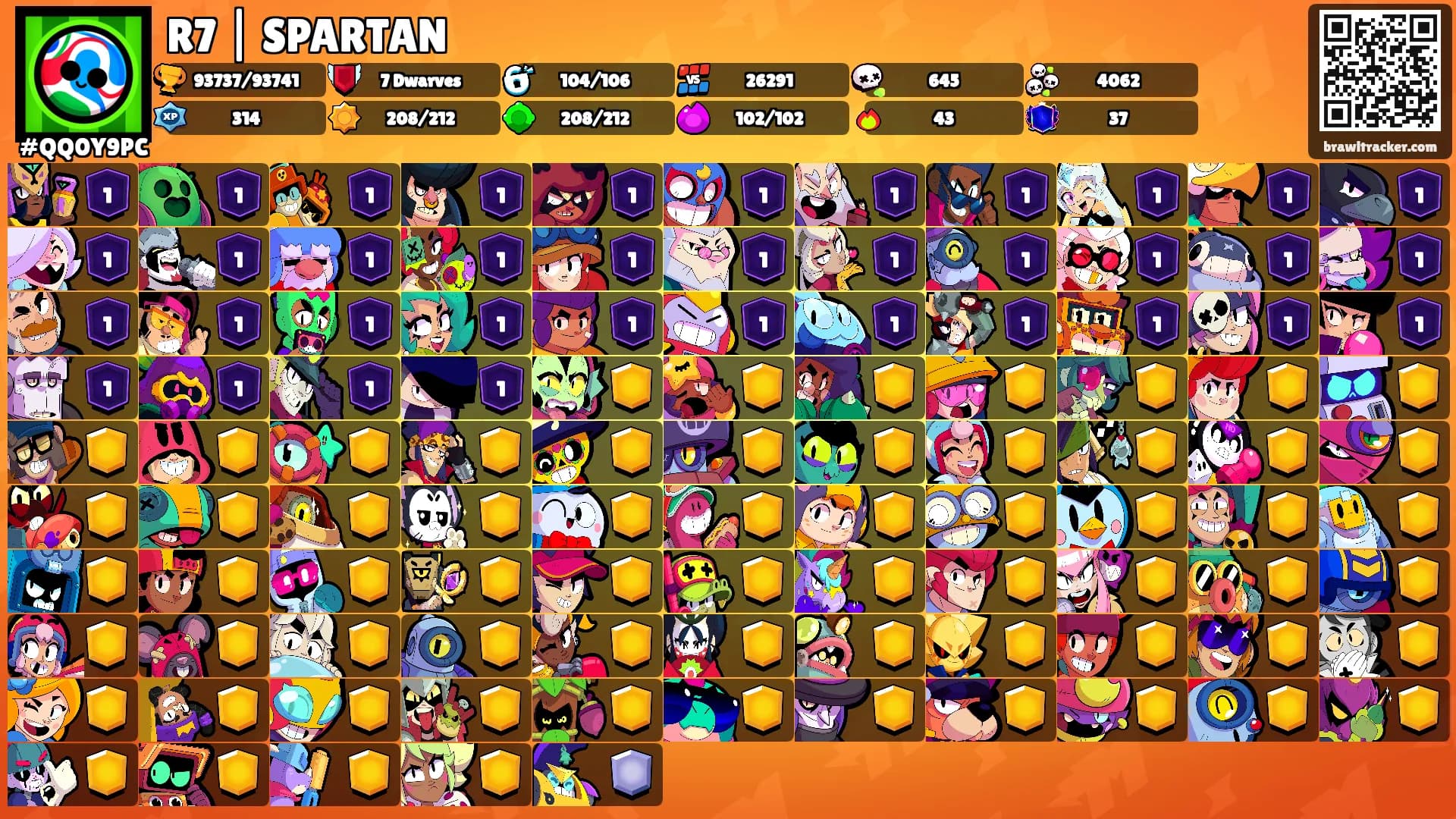 R7 | SPARTAN's Ranks