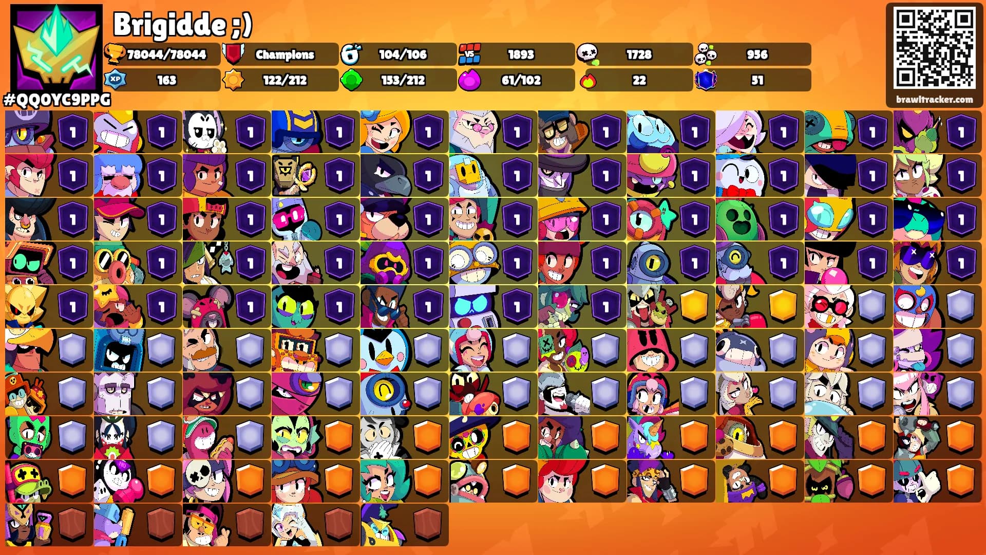 Brigidde ;)'s Ranks