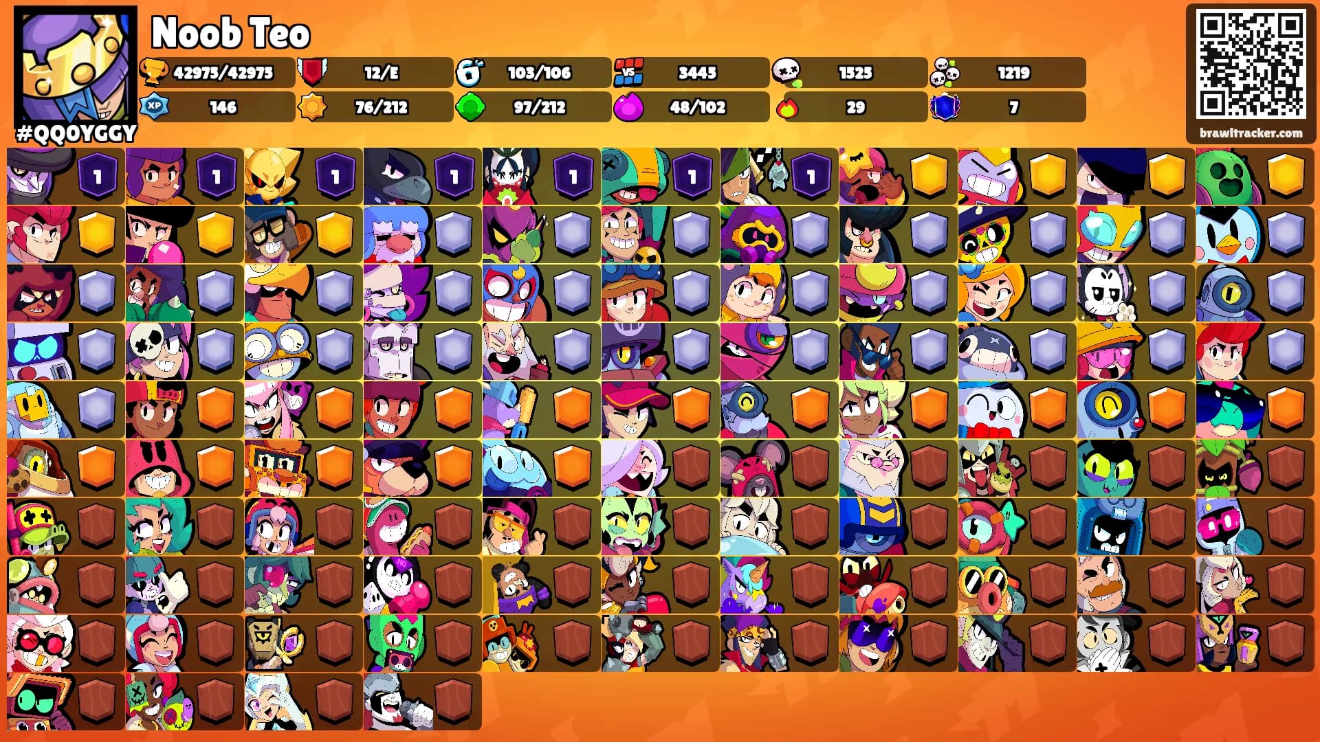 Noob Teo's Ranks