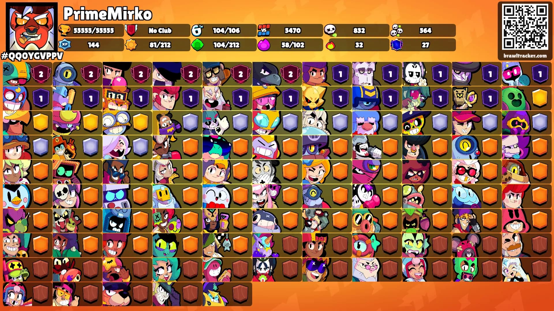 PrimeMirko's Ranks