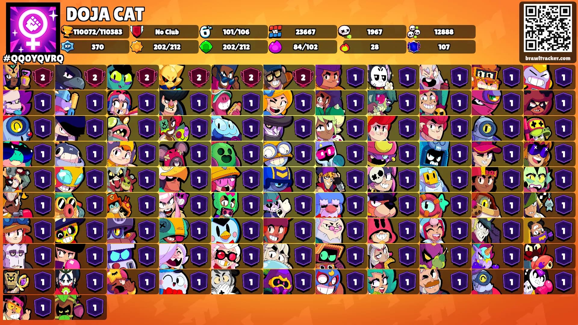 DOJA CAT's Ranks