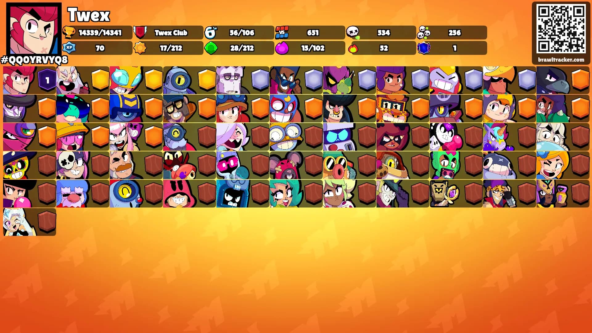 Twex's Ranks