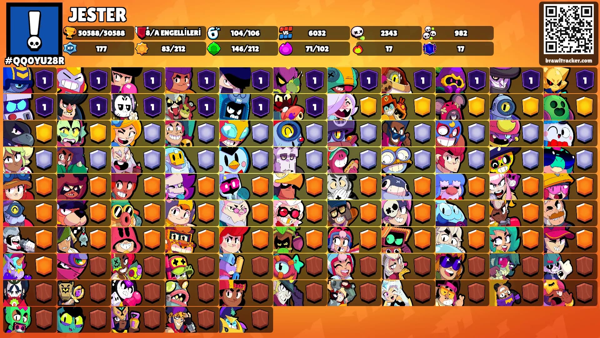 JESTER's Ranks