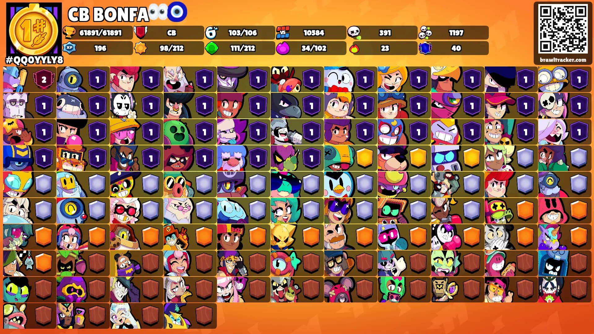 CB BONFA👀🧿's Ranks
