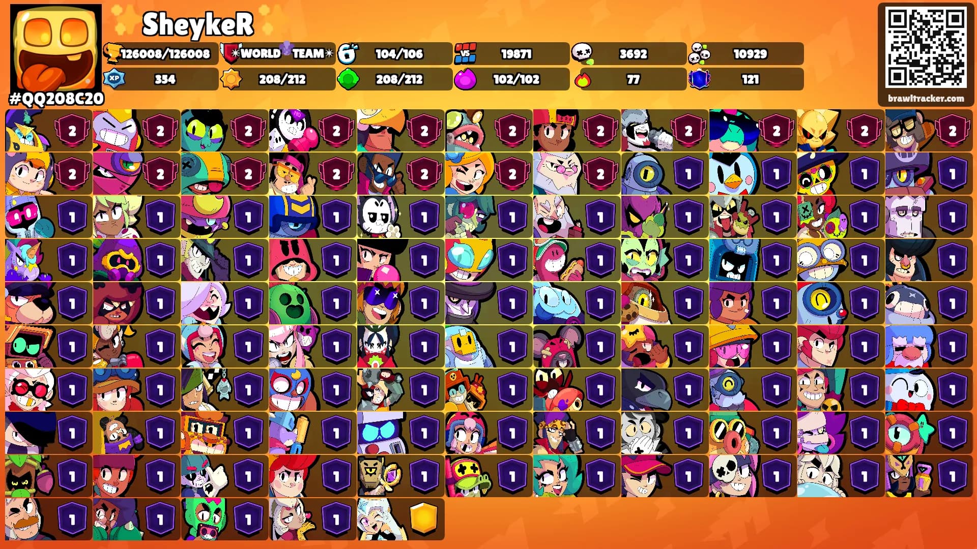 ✨SheykeR ✨'s Ranks