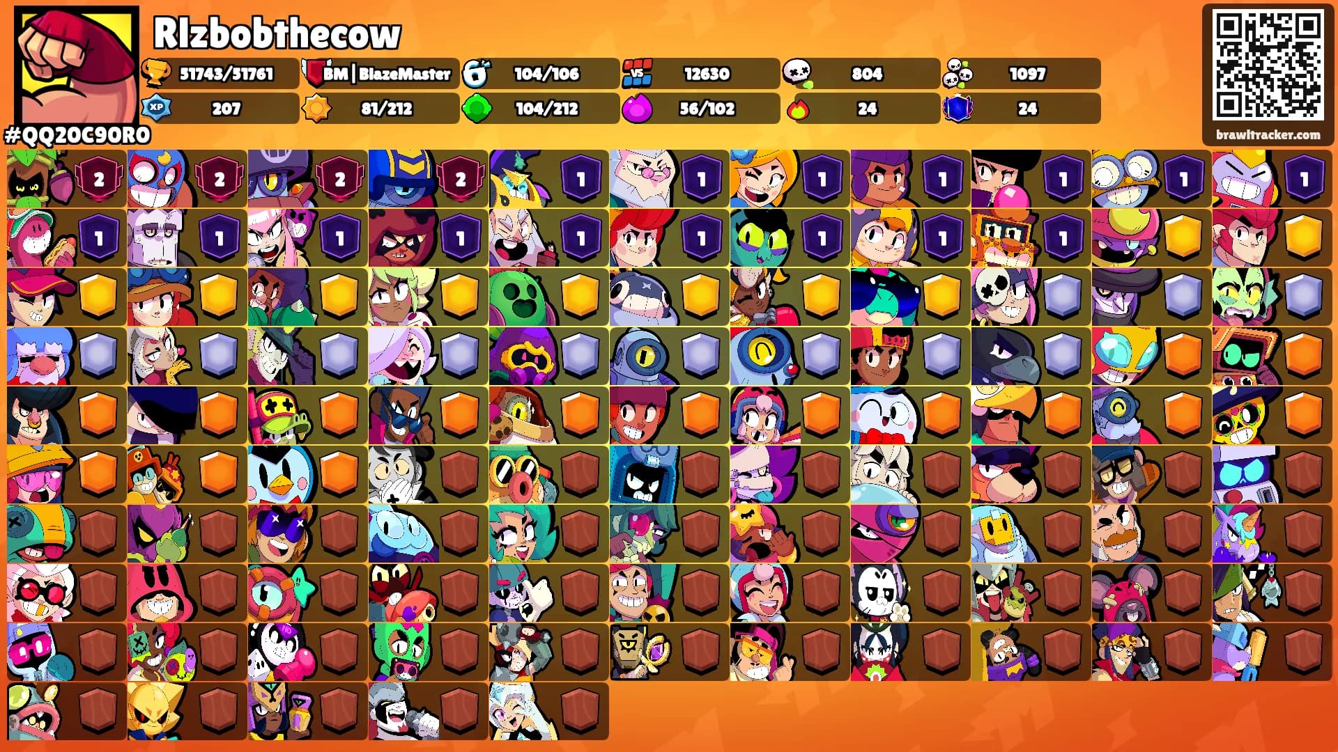 Rlzbobthecow's Ranks