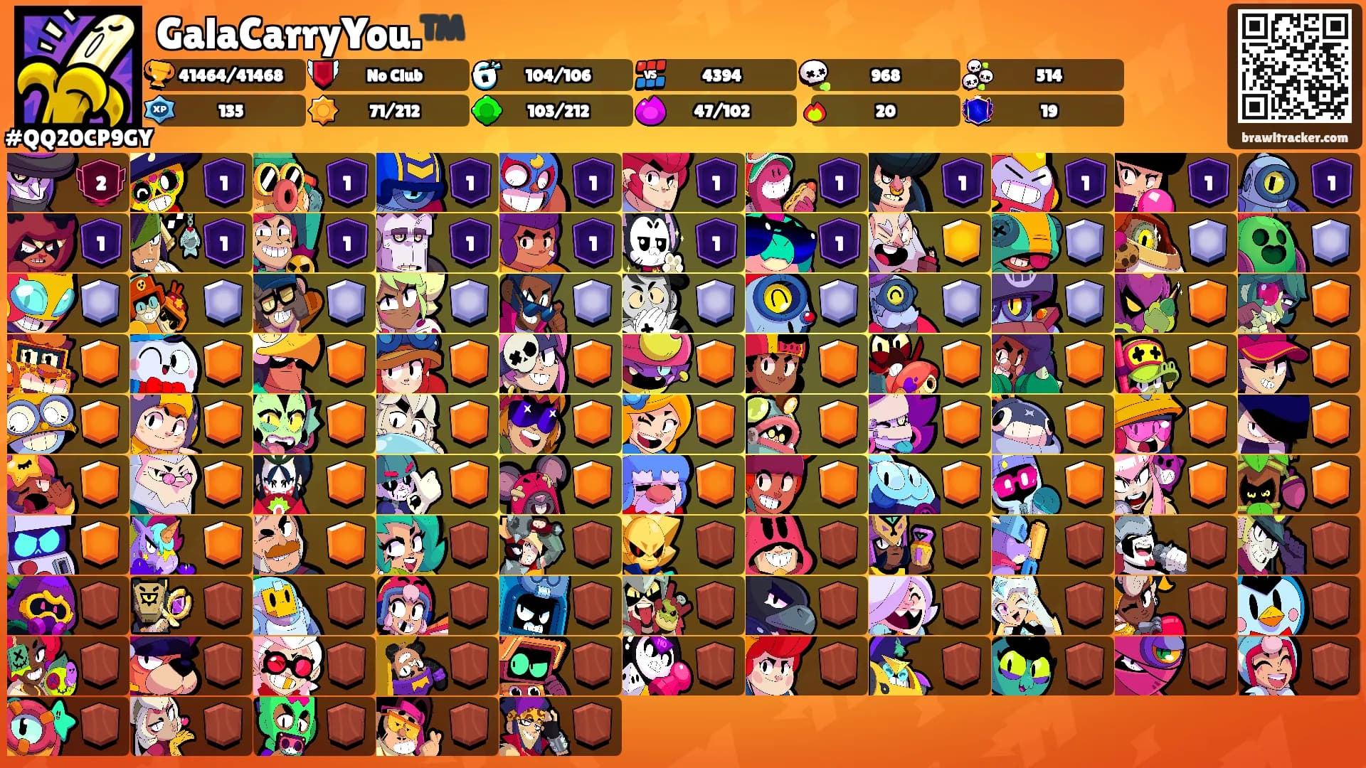 GalaCarryYou.™️'s Ranks
