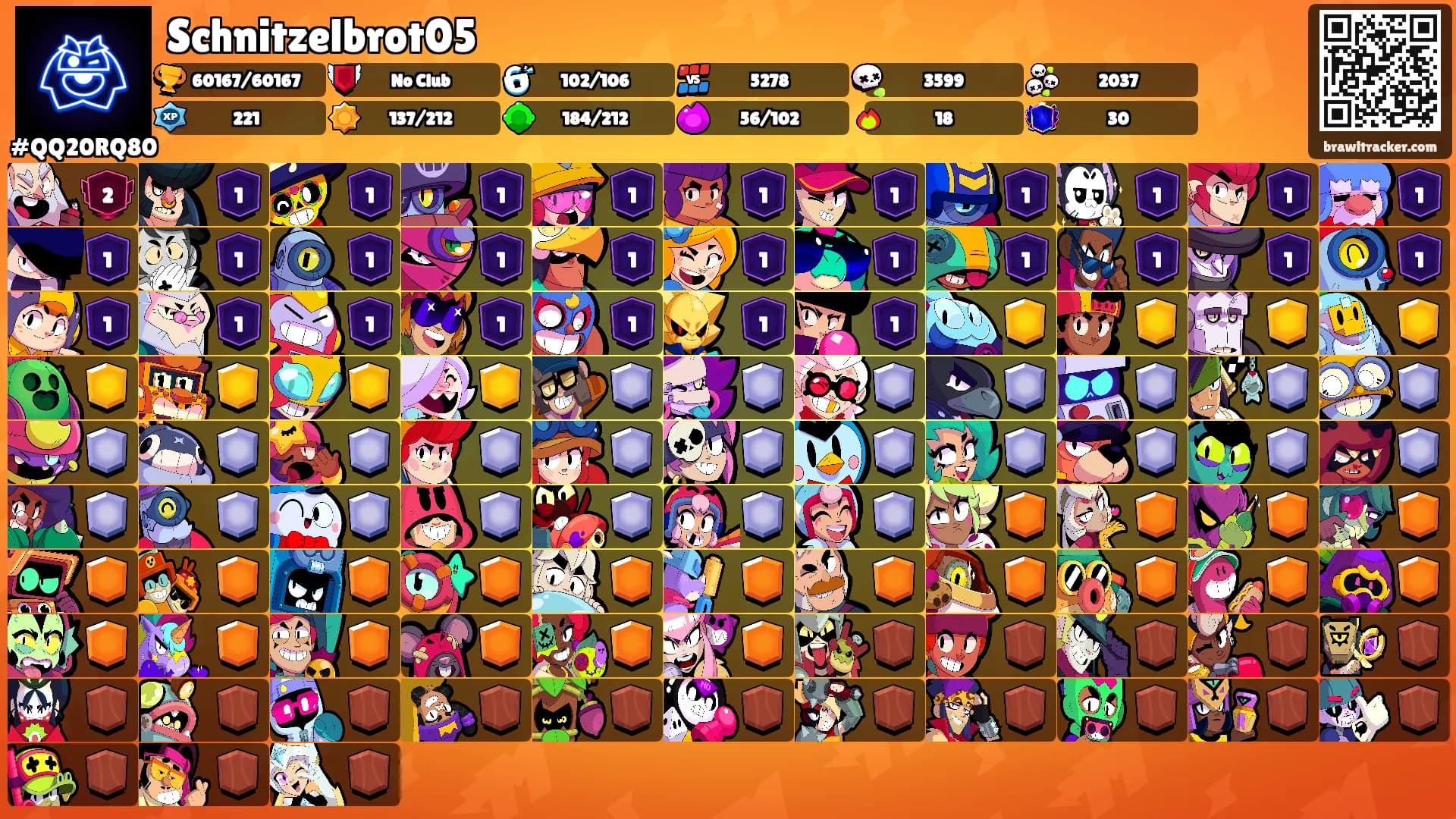 Schnitzelbrot05's Ranks