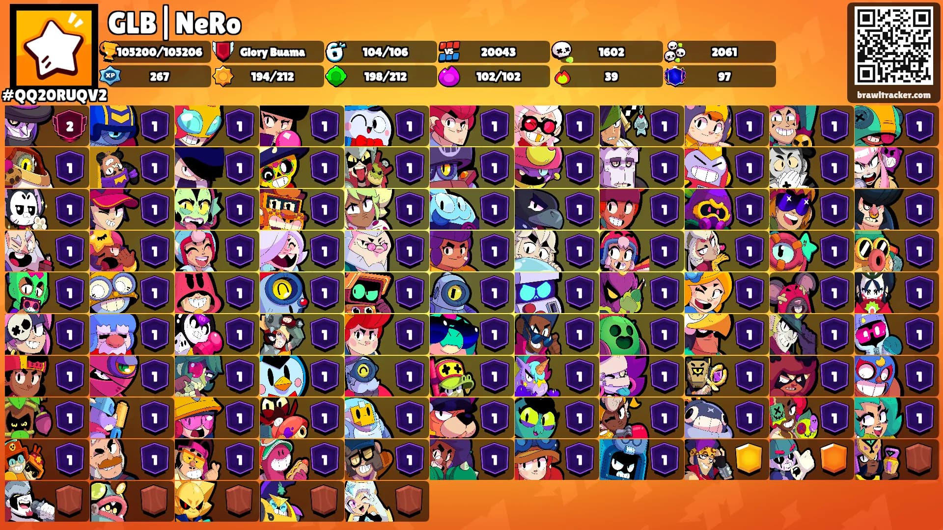 GLB|NeRo's Ranks