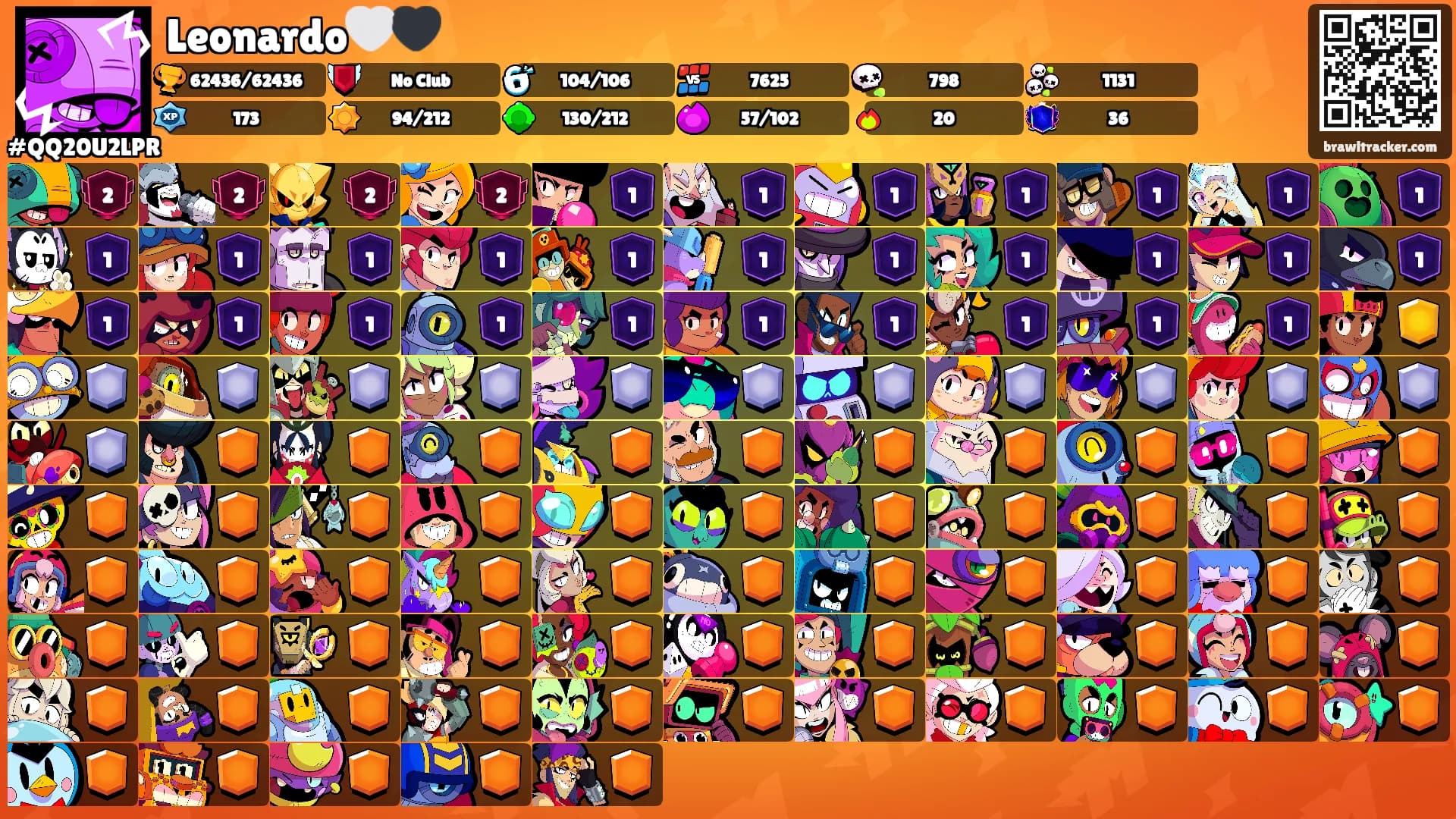 Leonardo🤍🖤's Ranks